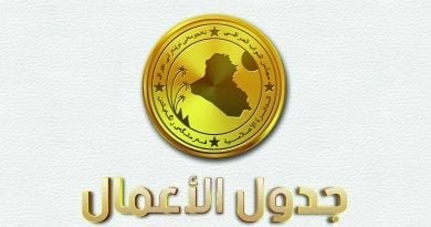 جدول أعمال جلسة مجلس النواب يوم الاثنين المقبل